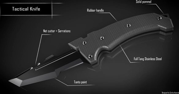 Tactical and Survival Knife 3D Model