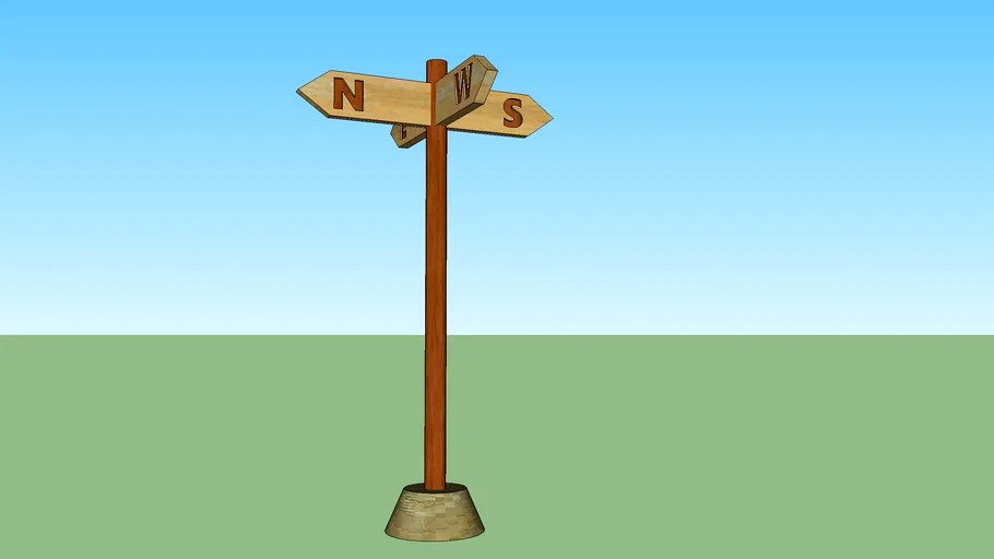 Directional North, South, East, West signpost