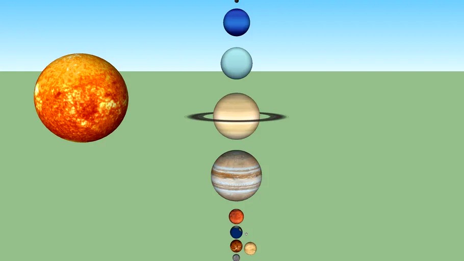 Planets of the Solar System