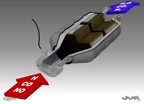 Car Exhaust Catalyser3d model