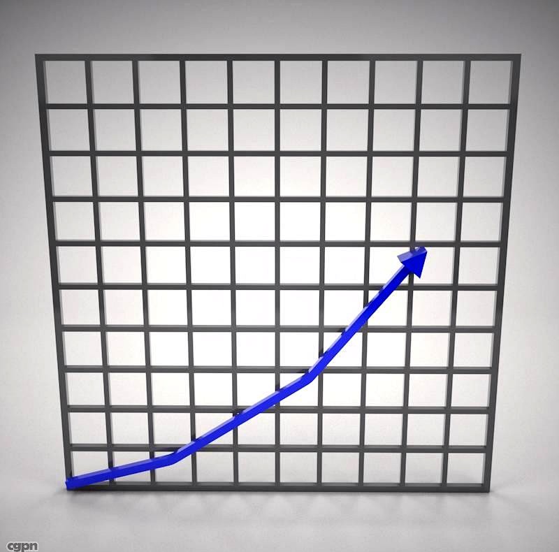 Arrow Graph3d model