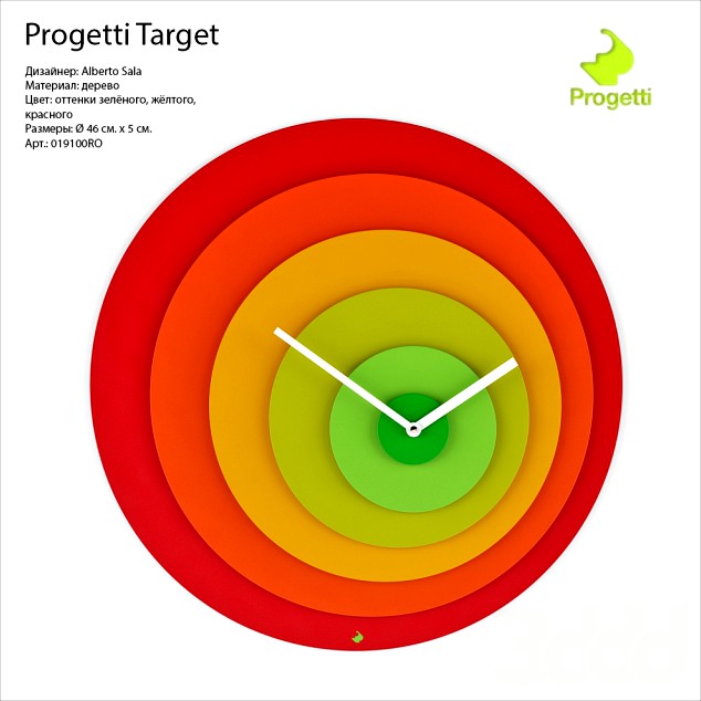 Progetti Target