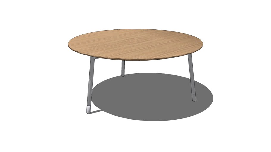 BLUFF-04 Table