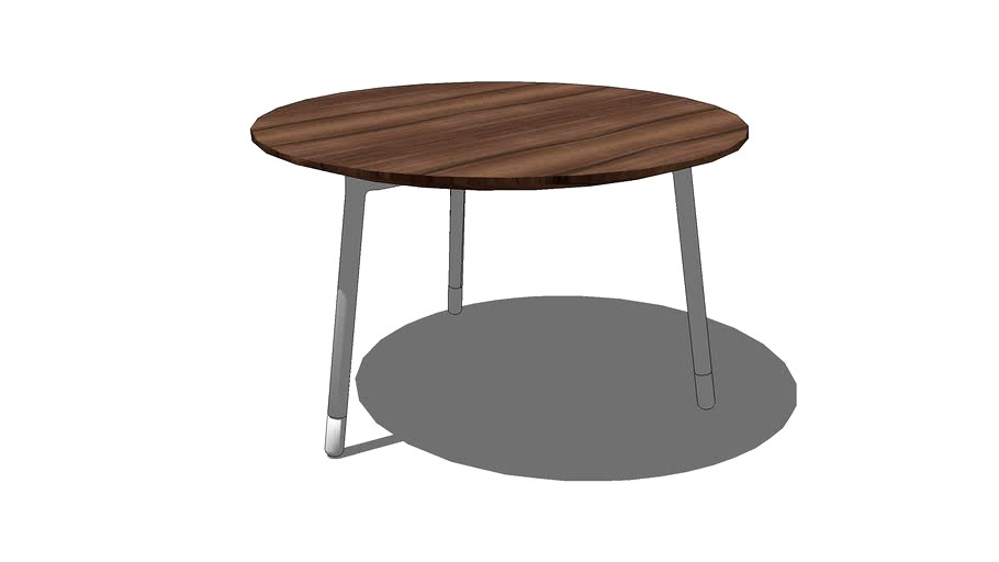BLUFF-03 Table
