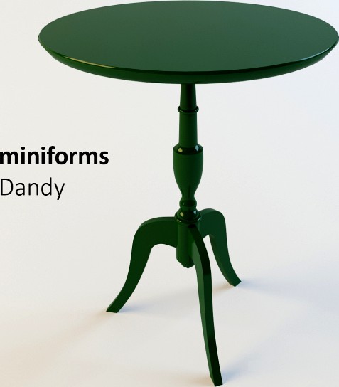 Miniforms / Dandy