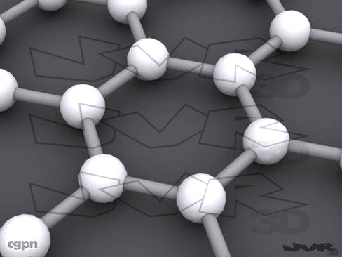 Carbon structures: Graphene, nanotube and fullerene.3d model