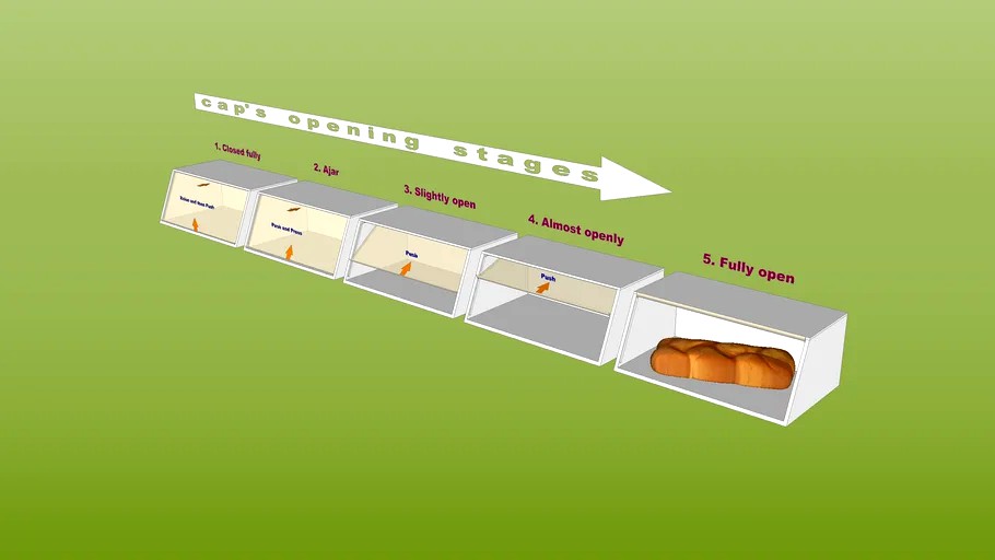 Breadbox
