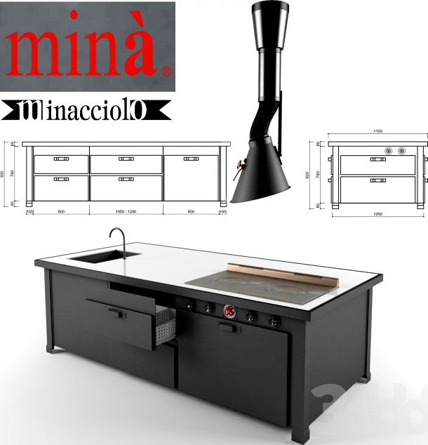Minacciolo Mina