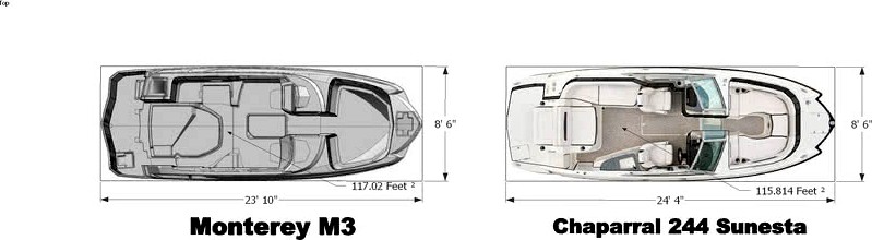 Monterey M3 Vs Chaparral 244 Sunesta