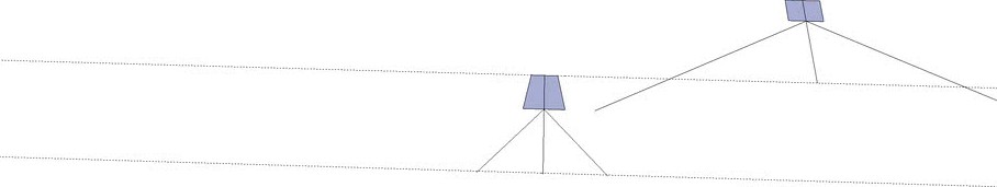 Meyer Audio