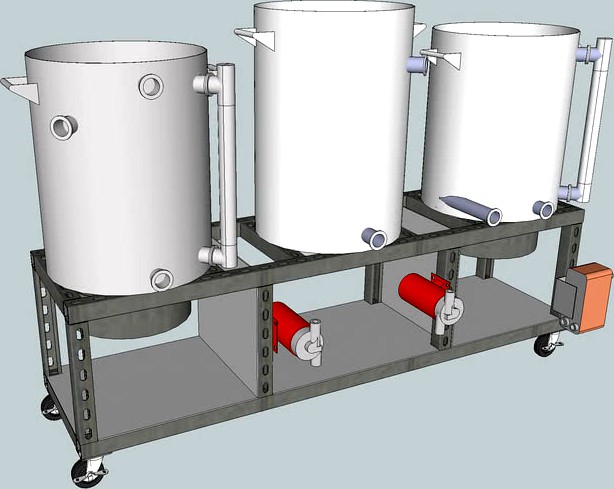 Brew System 1.2 (outdated)