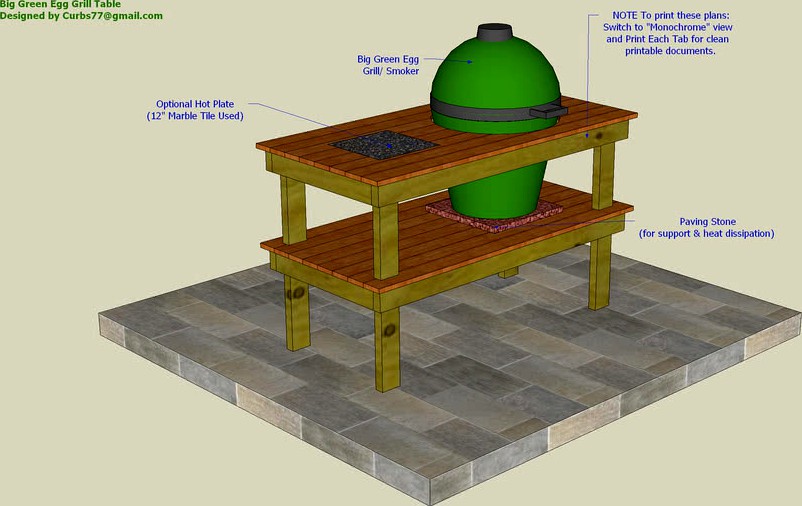 Big Green Egg Smoker Table Plans