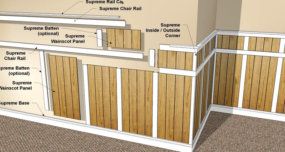 Supreme Wainscot Installation - Stacked