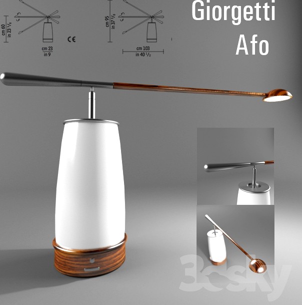 Afo, Giorgetti