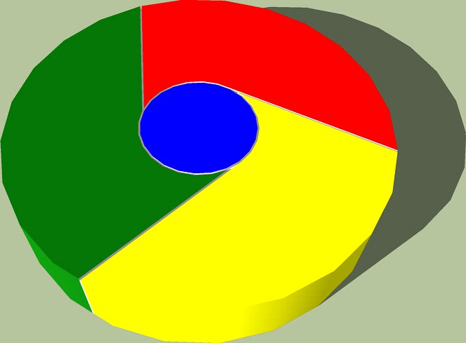 Google Chrome