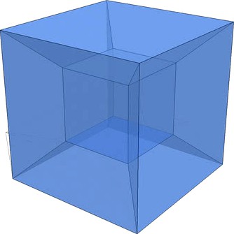 HyperCube