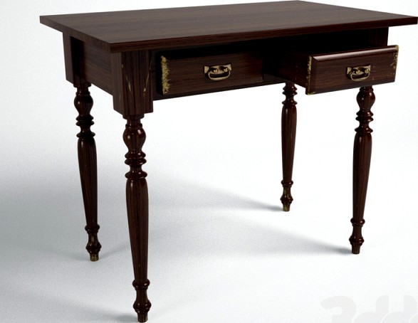 Table Console