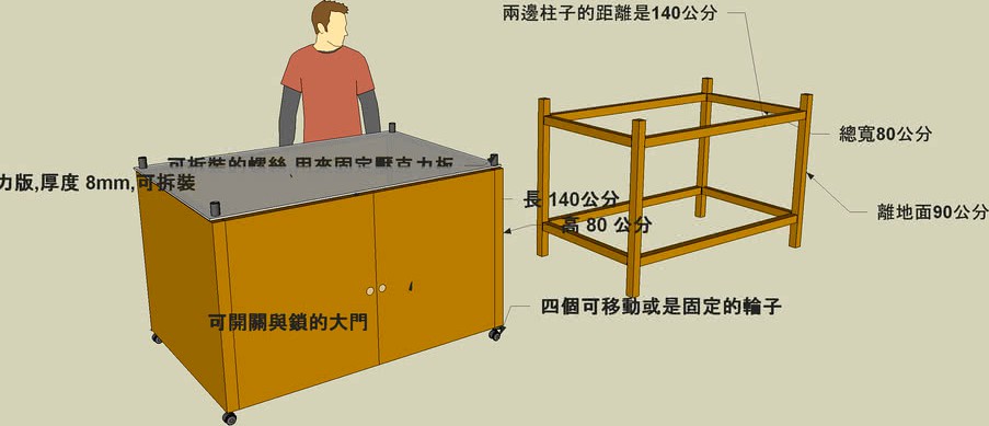 Diffused Illumination Surface Table