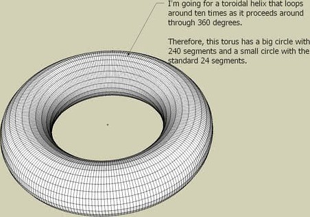 Toroidal Helix