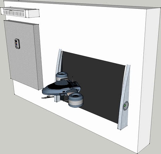 Security Panel