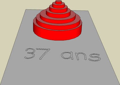 gateau d'anivèrssaire