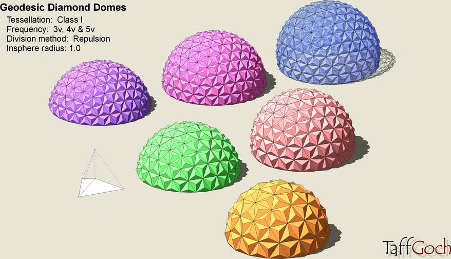 Geodesic 'Diamond Domes'