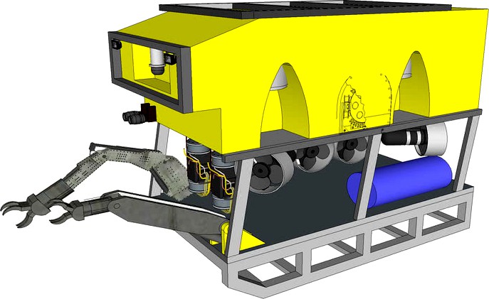ROV Millenium