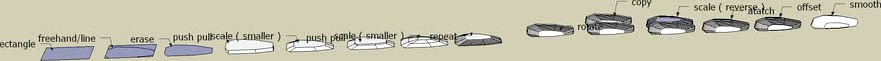 tutorial
