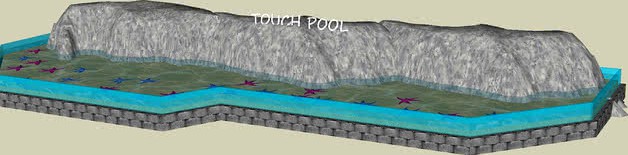 Touch Pool