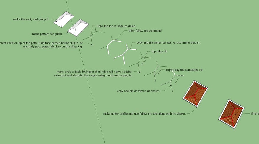 Roof Tutorial