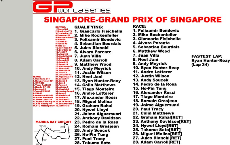 GPWS-2010 Grand Prix of Singapore