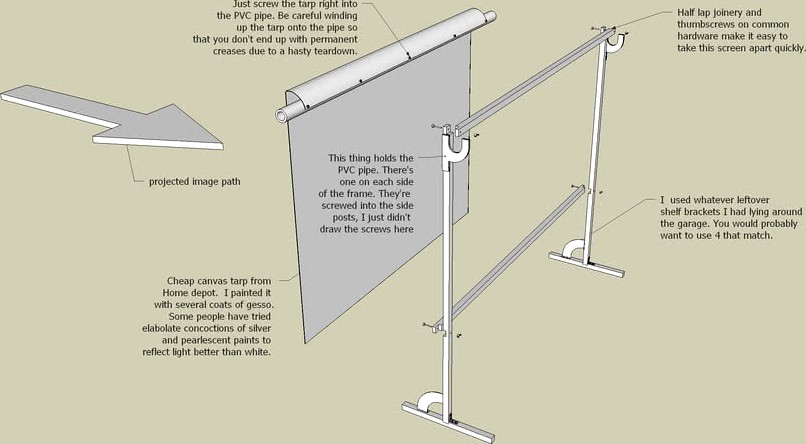 DIY free standing projector screen