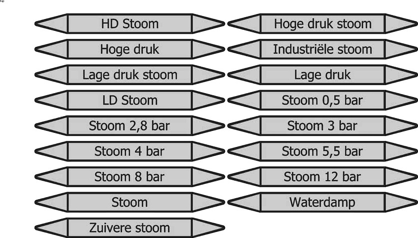 Stoom leidingmarkeringen