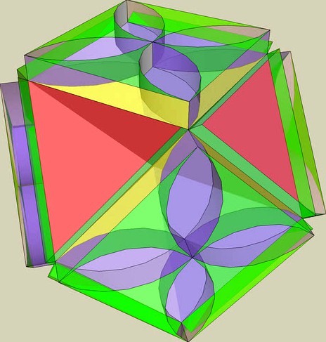 module 4