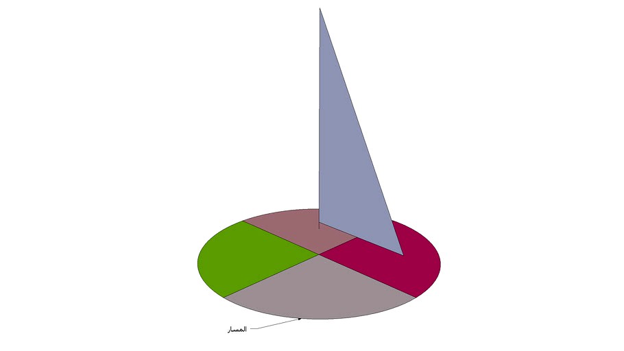 How constructing A Cone