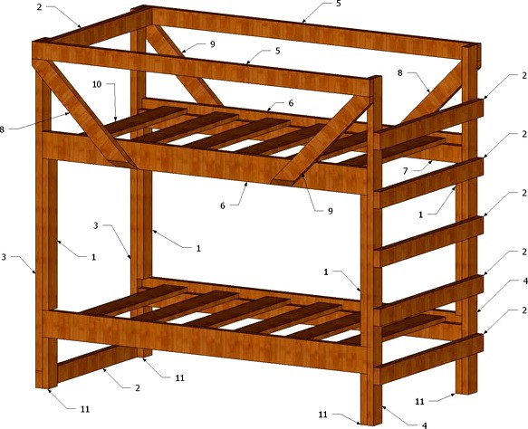 bunkbed