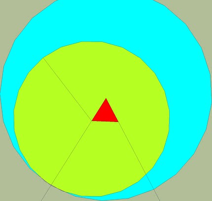 Proposition 2