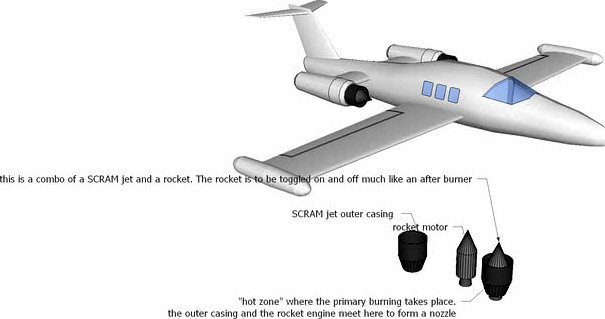 SCRAM rocket motor