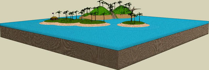 islas