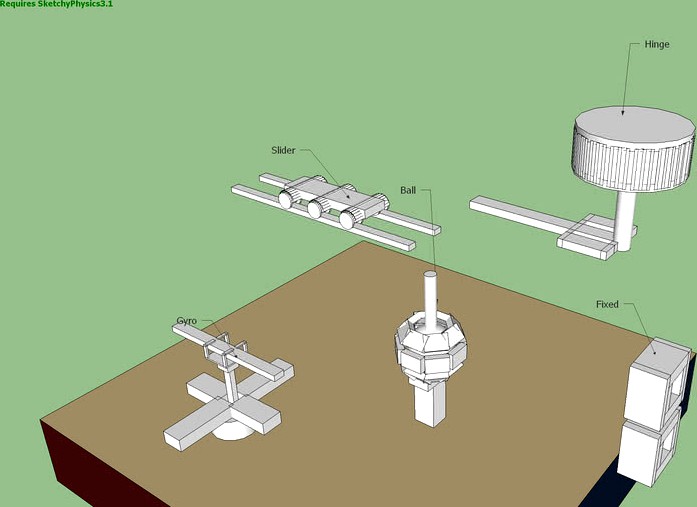 Sketchyphysics Joints