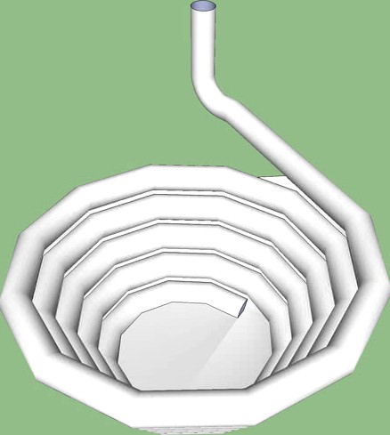 cup