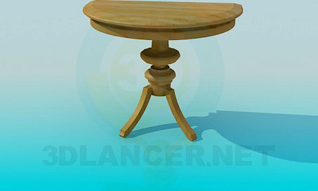 3D Model Parietal table