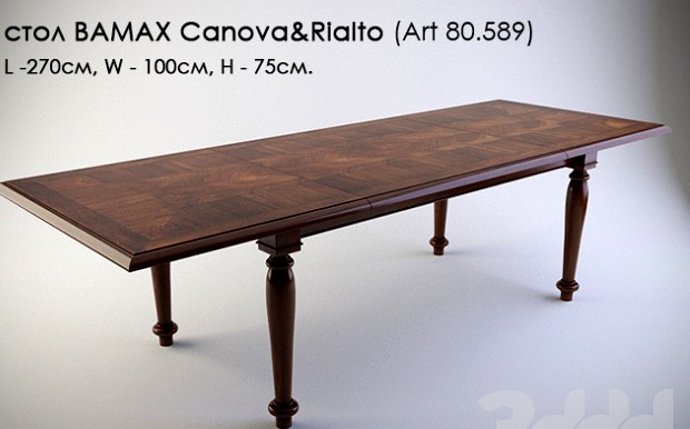 BAMAX Canova&amp;Rialto (Art 80.589)