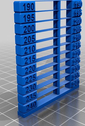 Temperature tower by cation