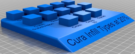 Cura Infill Display (.3mf) by DickShaydle