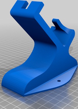 Controller stand by CNCME