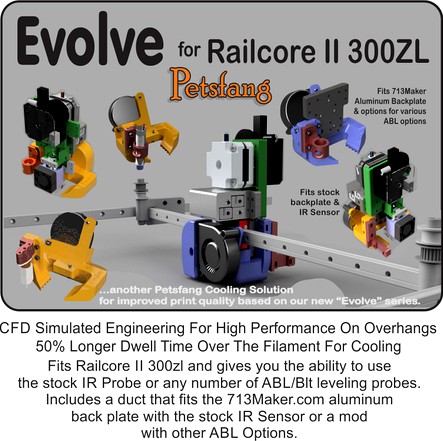 Petsfang Evolve for Railcore II 300ZL by dpetsel