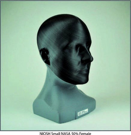 Life Sized Heads (NIOSH small and medium)  by designthatmatters