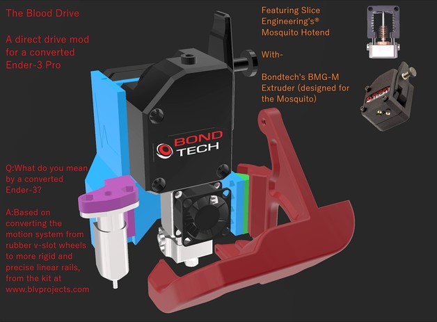 Blood Drive - BLVProjects Ender 3 Conversion Mod - Direct Drive - For Mosquito Hotend w/ BMG-M Extruder by stormbringer91