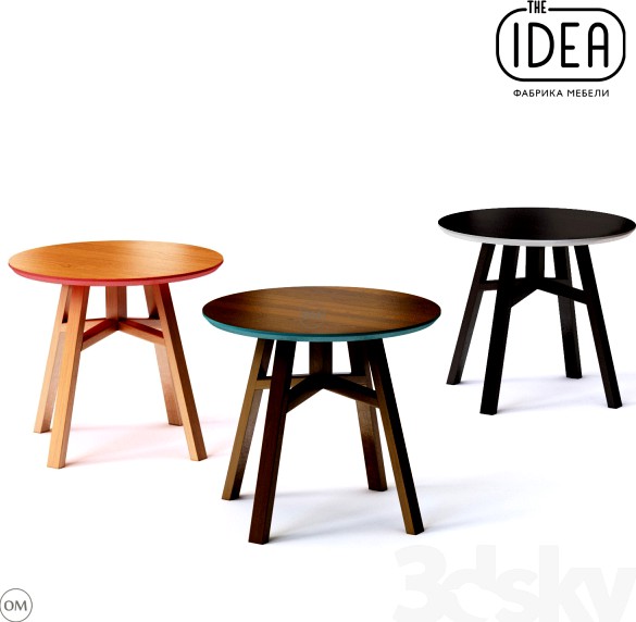 Idea Mack